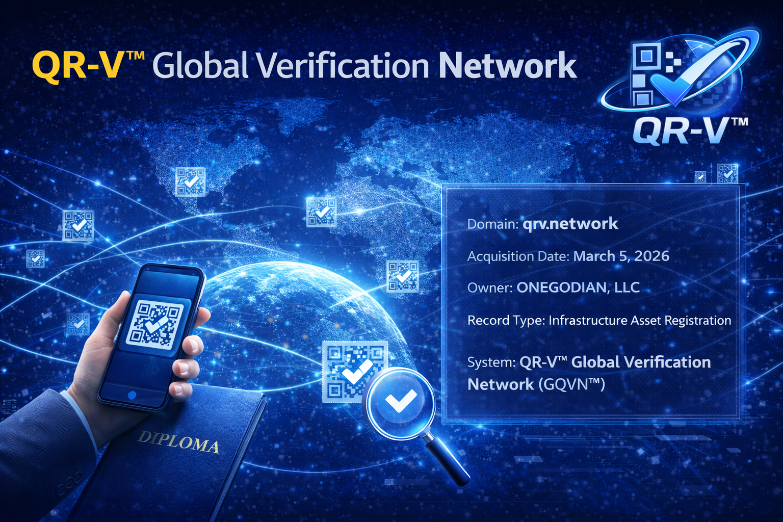 Domain Acquisition Record